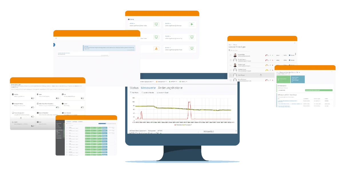 IT-Security und Monitoring